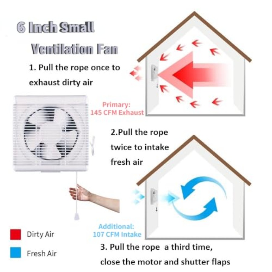 6 ch Small Wdow Shutter Exhaus - Home Bathroom Exhaust Fan avaliação e preço