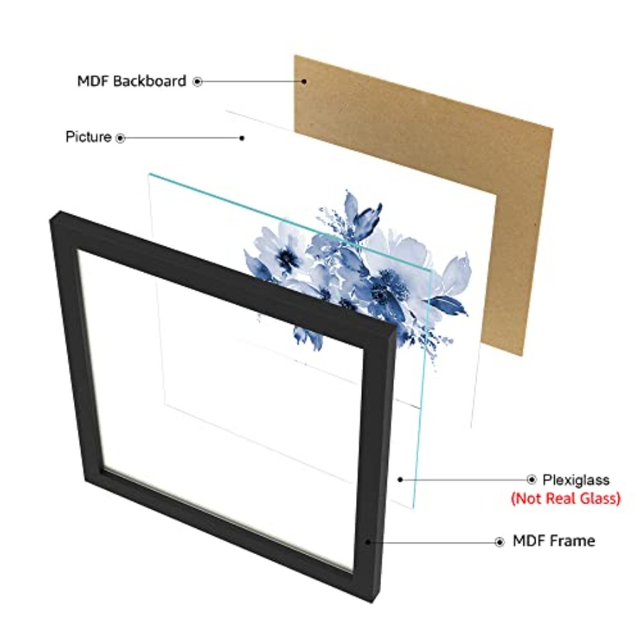 Framed Bathroom Wall Decor Nav - Home Bathroom Pictures avaliação e preço