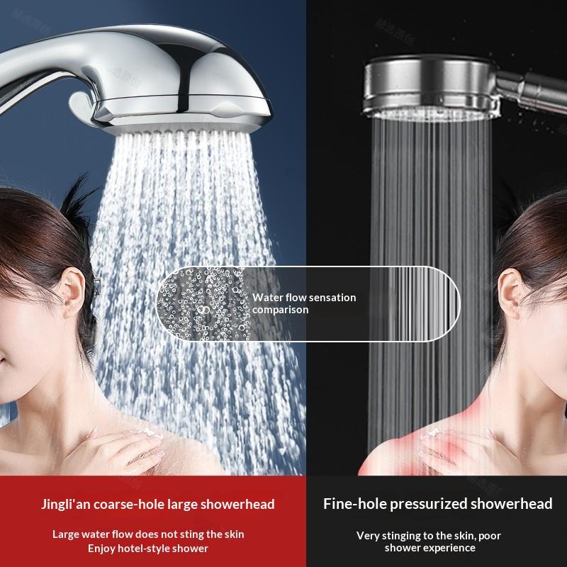 Adjustable Shower Head Easy To - Jet Home Bathroom Accessories avaliação e preço