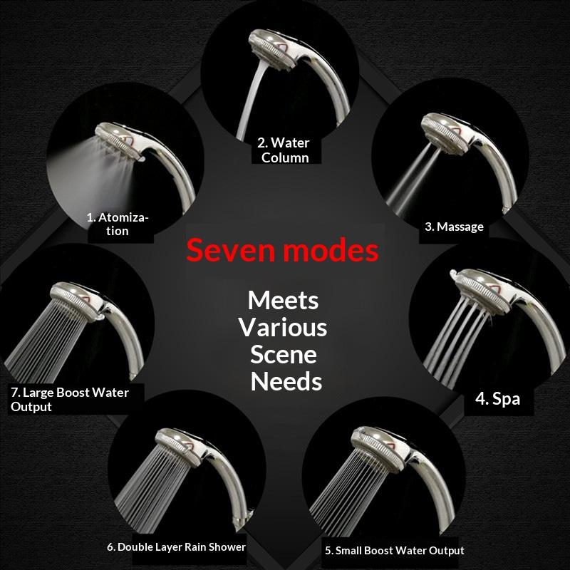 Adjustable Shower Head Easy To - Jet Home Bathroom Accessories avaliação e preço
