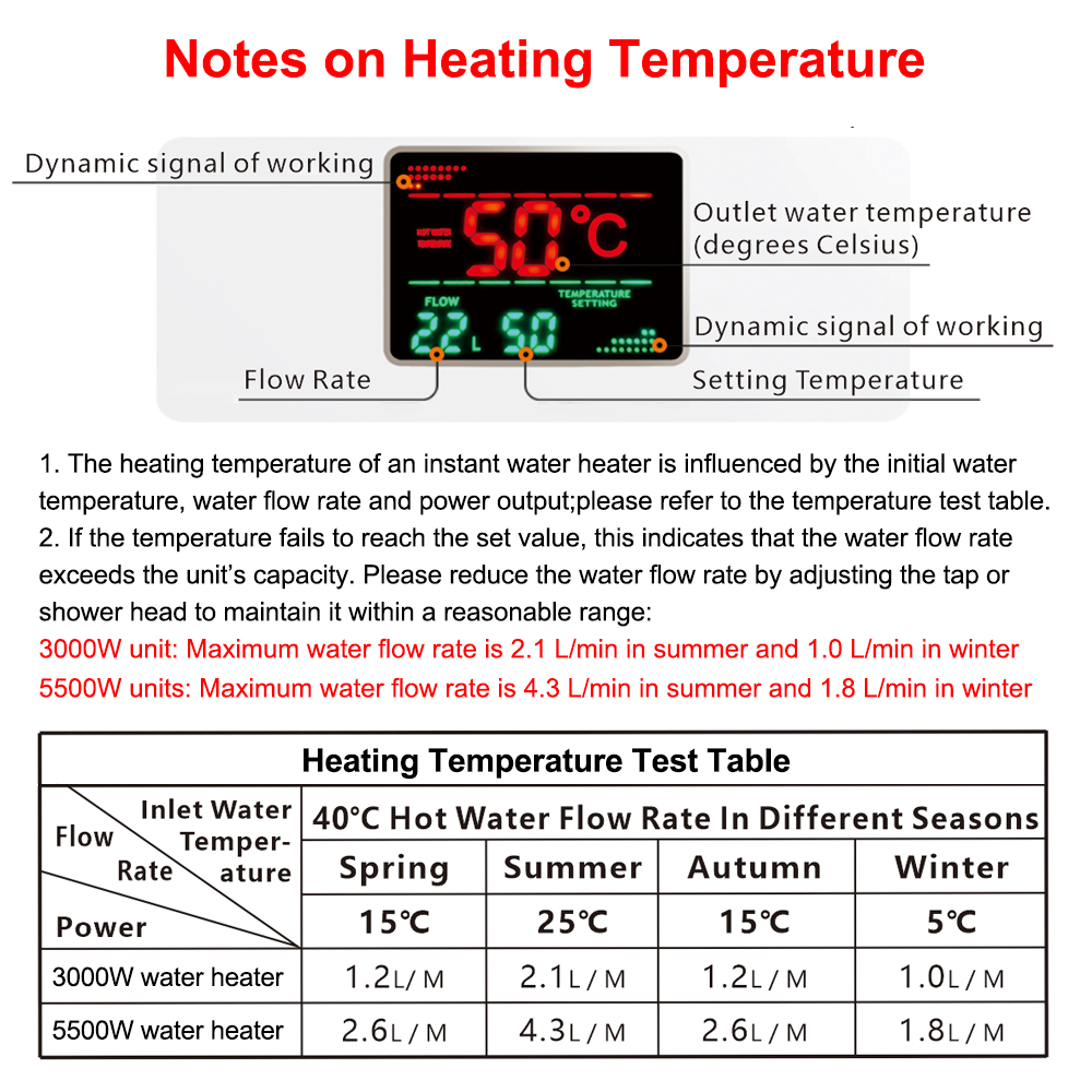 110V/220V Instant Water Heater - Home Bathroom Water Heater avaliação e preço