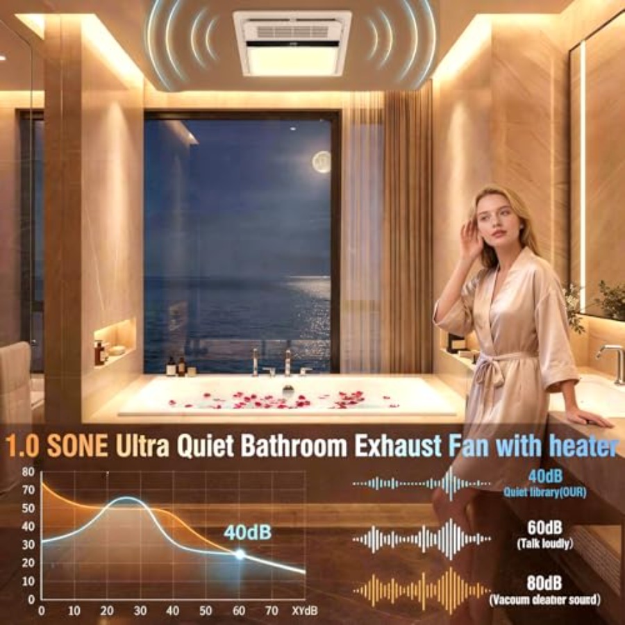 4-in-1 Bathroom Exhaust Fan wi - Home Bathroom Exhaust Fan avaliação e preço