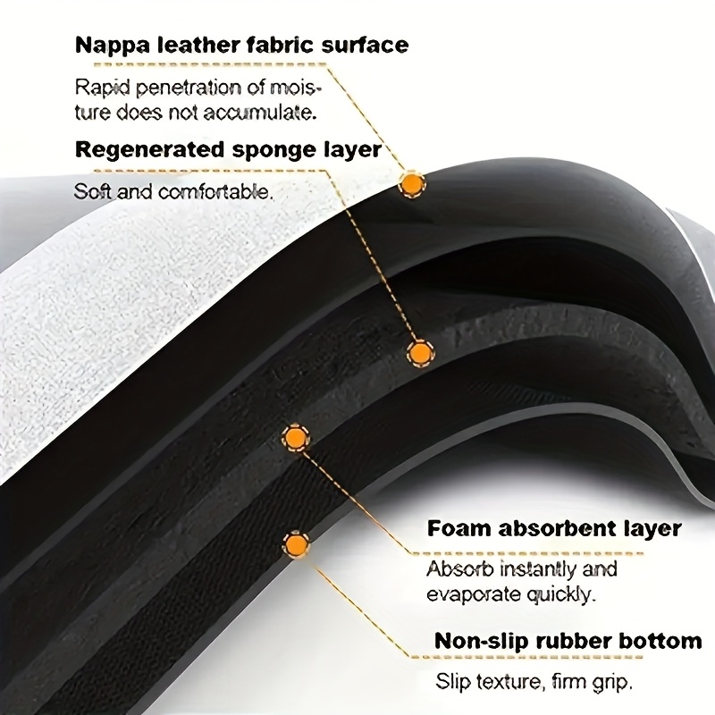 L-Shaped Non-Slip Floor Mat fo - Home Bathroom Floor Mats avaliação e preço